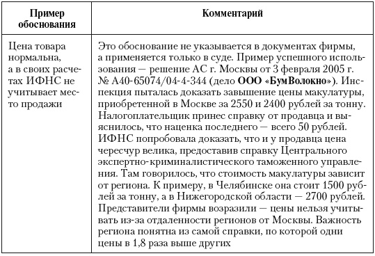 Иллюстрация к книге — Налоговые преступники эпохи Путина. Кто они? [i_021.jpg]