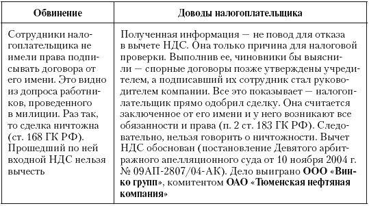 Иллюстрация к книге — Налоговые преступники эпохи Путина. Кто они? [i_062.jpg]