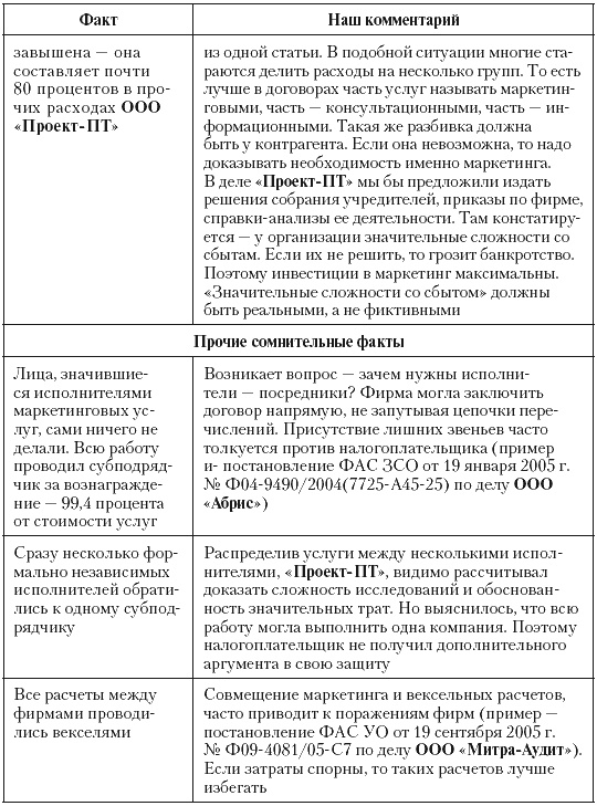 Иллюстрация к книге — Налоговые преступники эпохи Путина. Кто они? [i_068.jpg]
