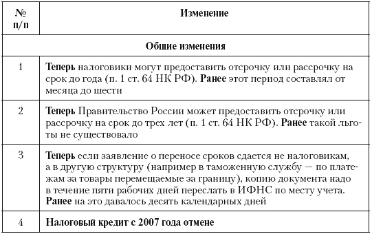 Иллюстрация к книге — Налоговые преступники эпохи Путина. Кто они? [i_109.jpg]