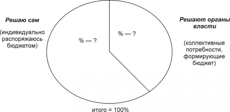 Иллюстрация к книге — Экономика ХХІ [i_033.jpg]
