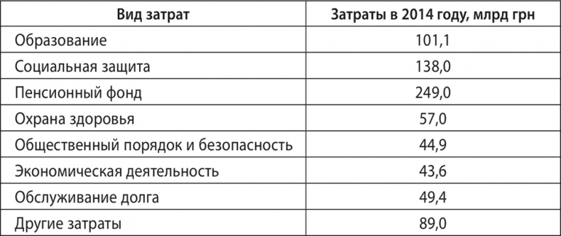 Иллюстрация к книге — Экономика ХХІ [i_035.jpg]