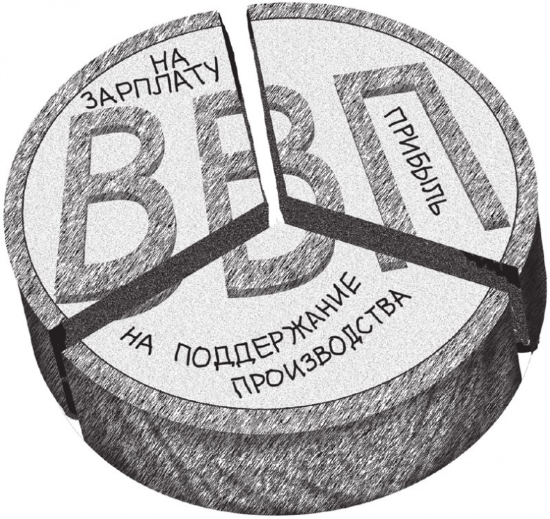 Иллюстрация к книге — Экономика ХХІ [i_037.jpg]