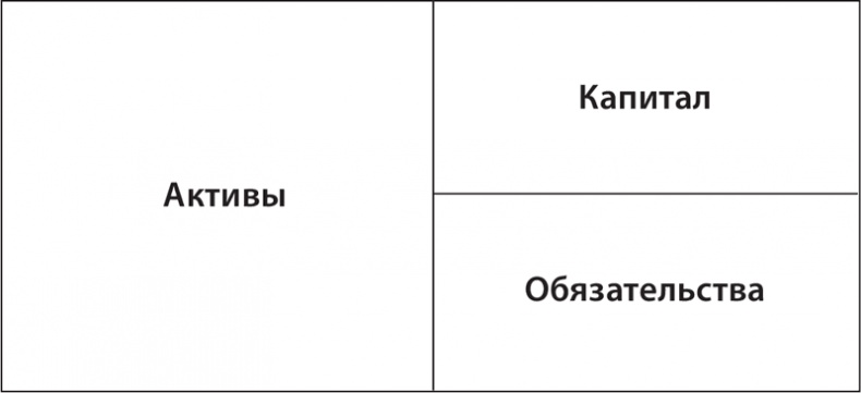 Иллюстрация к книге — Экономика ХХІ [i_045.jpg]