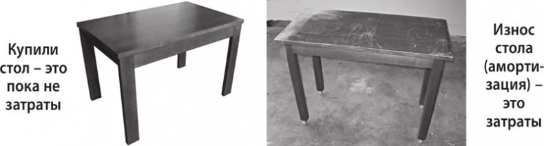 Иллюстрация к книге — Экономика ХХІ [i_048.jpg]