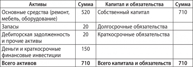 Иллюстрация к книге — Экономика ХХІ [i_063.jpg]