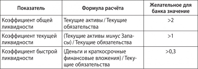 Иллюстрация к книге — Экономика ХХІ [i_084.jpg]