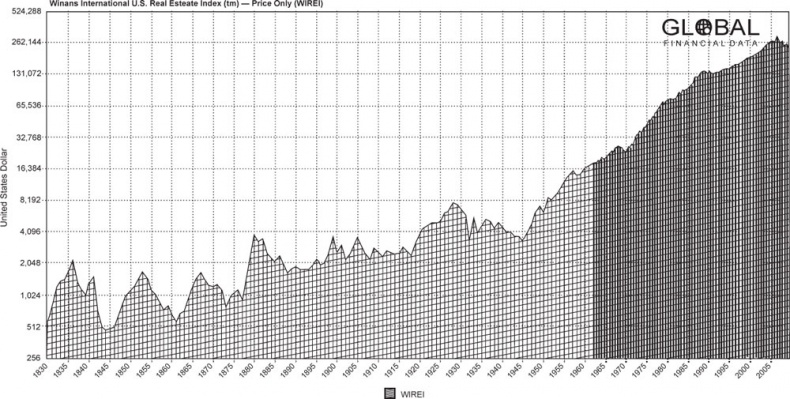 Иллюстрация к книге — Экономика ХХІ [i_092.jpg]