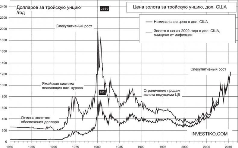 Иллюстрация к книге — Экономика ХХІ [i_093.jpg]
