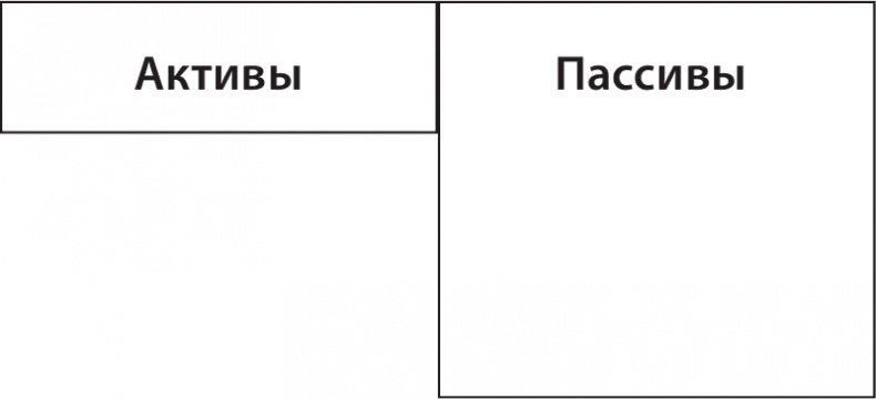 Иллюстрация к книге — Экономика ХХІ [i_095.jpg]