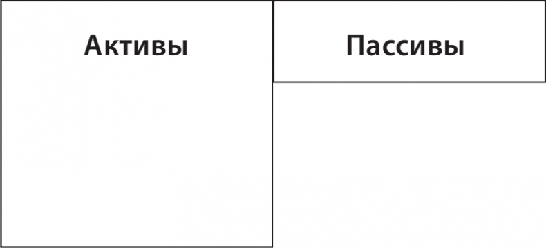 Иллюстрация к книге — Экономика ХХІ [i_096.jpg]
