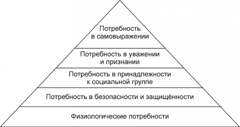 Иллюстрация к книге — Экономика ХХІ [i_103.jpg]