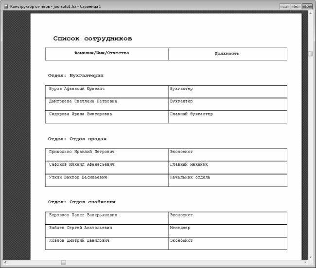Иллюстрация к книге — Кадровое делопроизводство и управление персоналом на компьютере [i_036.jpg]