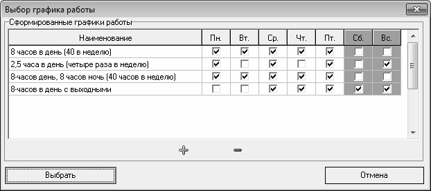 Иллюстрация к книге — Кадровое делопроизводство и управление персоналом на компьютере [i_075.jpg]