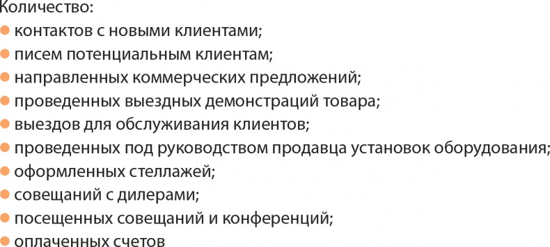Иллюстрация к книге — Управление отделом продаж [i_033.jpg]
