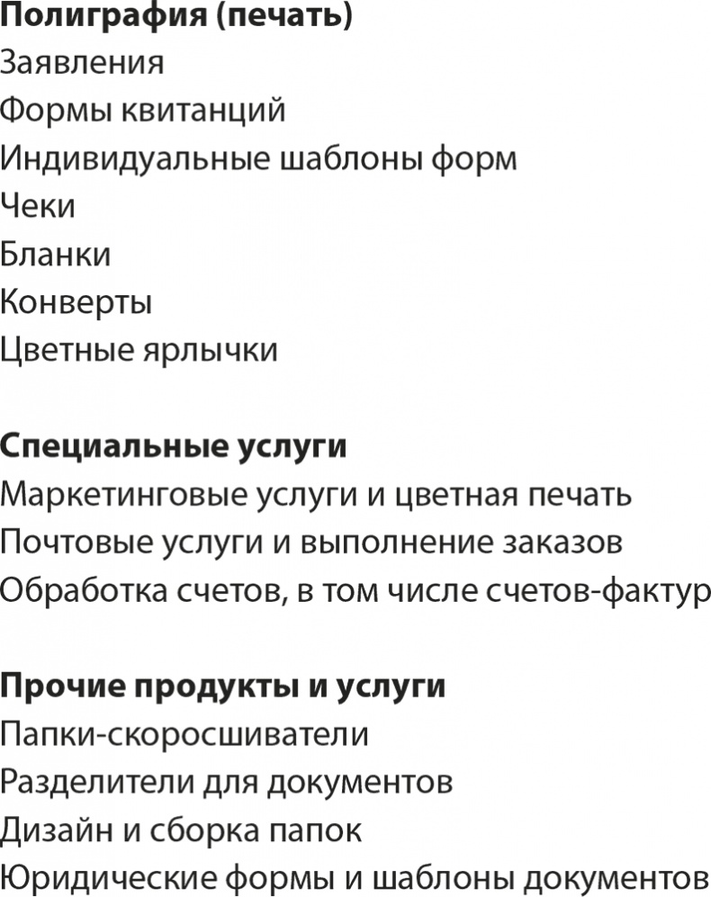 Иллюстрация к книге — Управление отделом продаж [i_054.jpg]