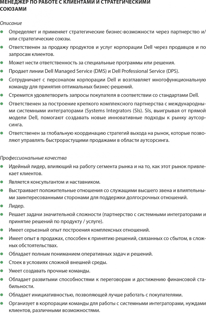 Иллюстрация к книге — Управление отделом продаж [i_084.jpg]