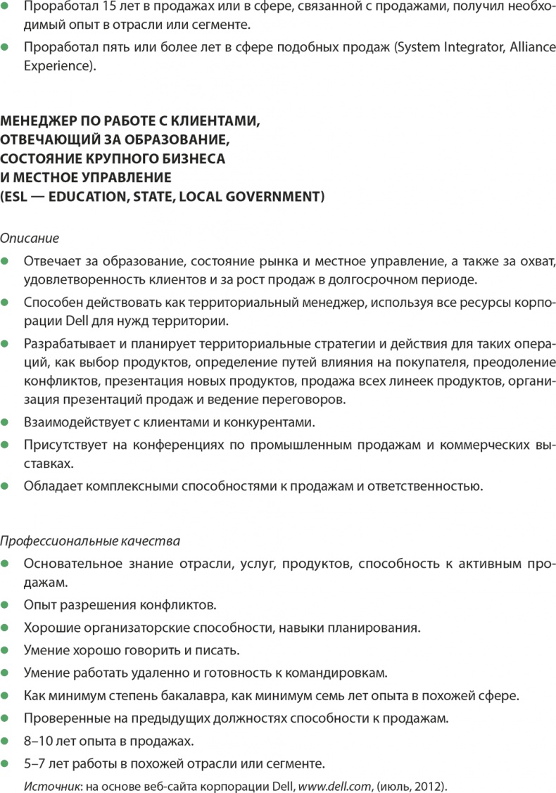 Иллюстрация к книге — Управление отделом продаж [i_085.jpg]