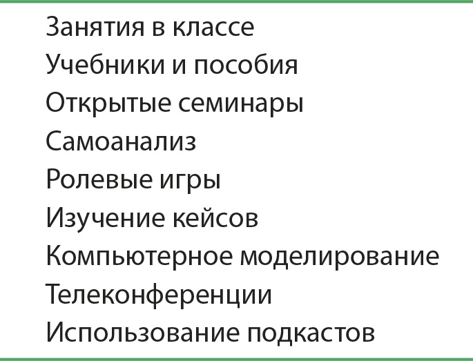 Иллюстрация к книге — Управление отделом продаж [i_091.jpg]