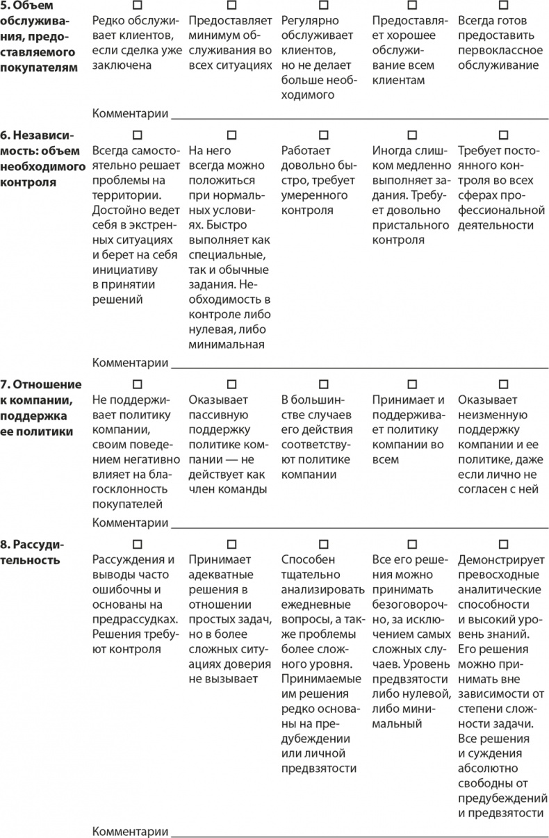 Иллюстрация к книге — Управление отделом продаж [i_138.jpg]