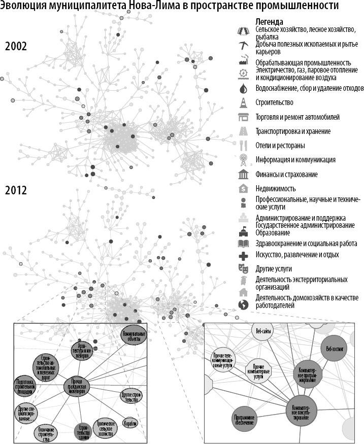 Иллюстрация к книге — Как информация управляет миром [_18.jpg]