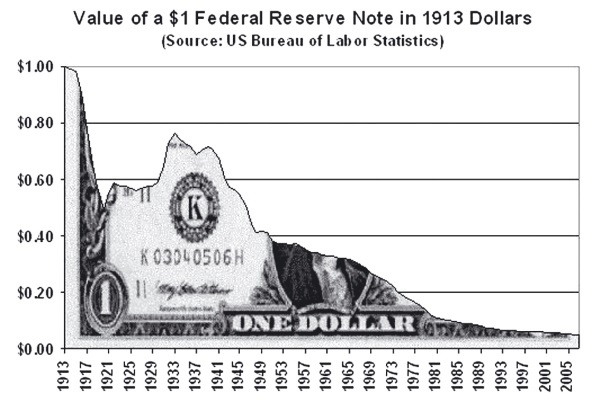 Иллюстрация к книге — О проценте. Ссудном, подсудном, безрассудном. "Денежная цивилизация" и современный кризис [i_016.jpg]