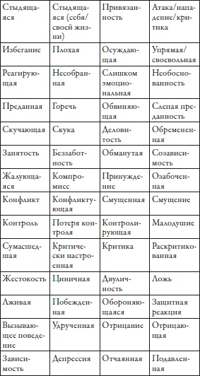 Иллюстрация к книге — Прощение без границ [i_002.jpg]