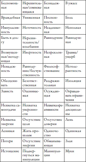 Иллюстрация к книге — Прощение без границ [i_004.jpg]