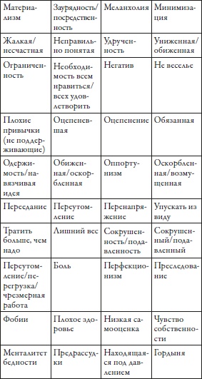 Иллюстрация к книге — Прощение без границ [i_005.jpg]