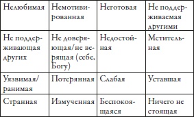 Иллюстрация к книге — Прощение без границ [i_007.jpg]