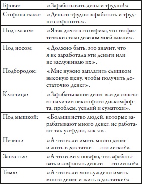 Иллюстрация к книге — Прощение без границ [i_015.jpg]