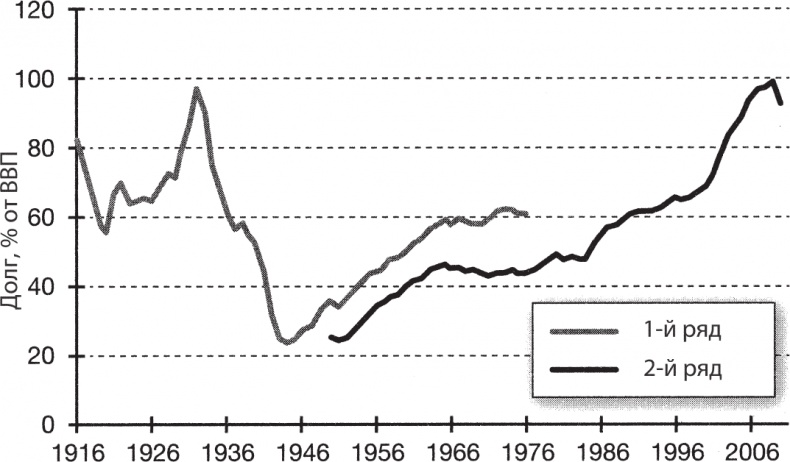 Иллюстрация к книге — Выход из кризиса есть! [autogen_ebook_id0.jpg]