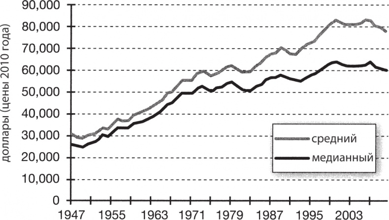 Иллюстрация к книге — Выход из кризиса есть! [autogen_ebook_id1.jpg]