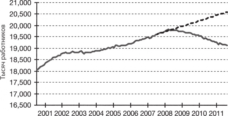 Иллюстрация к книге — Выход из кризиса есть! [autogen_ebook_id11.jpg]