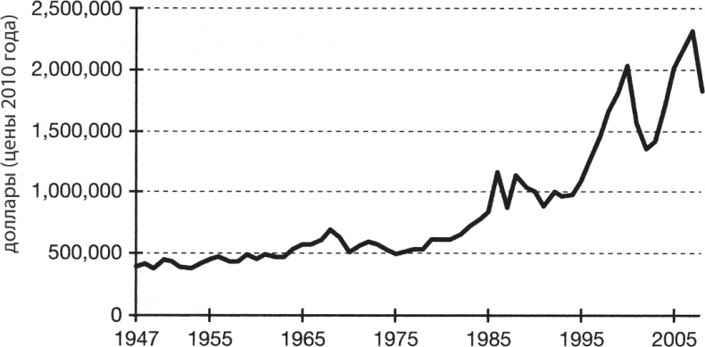 Иллюстрация к книге — Выход из кризиса есть! [autogen_ebook_id2.jpg]