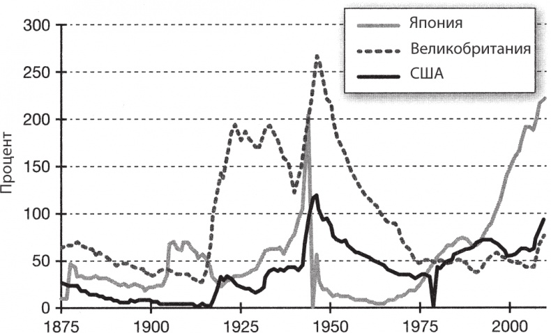 Иллюстрация к книге — Выход из кризиса есть! [autogen_ebook_id6.jpg]