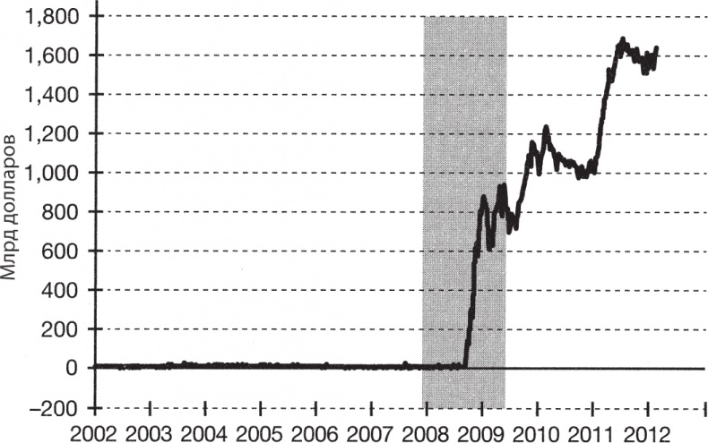 Иллюстрация к книге — Выход из кризиса есть! [autogen_ebook_id7.jpg]