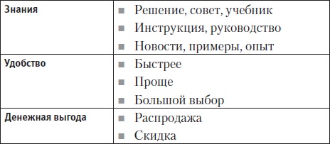 Иллюстрация к книге — Генератор новых клиентов. 99 способов массового привлечения покупателей [i_006.jpg]