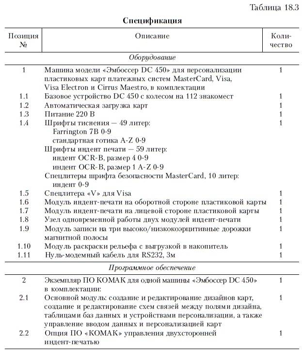 Иллюстрация к книге — Продажи и управление бизнесом в розничном банке [i_074.jpg]