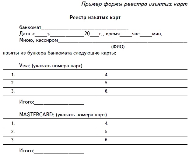 Иллюстрация к книге — Продажи и управление бизнесом в розничном банке [i_079.jpg]