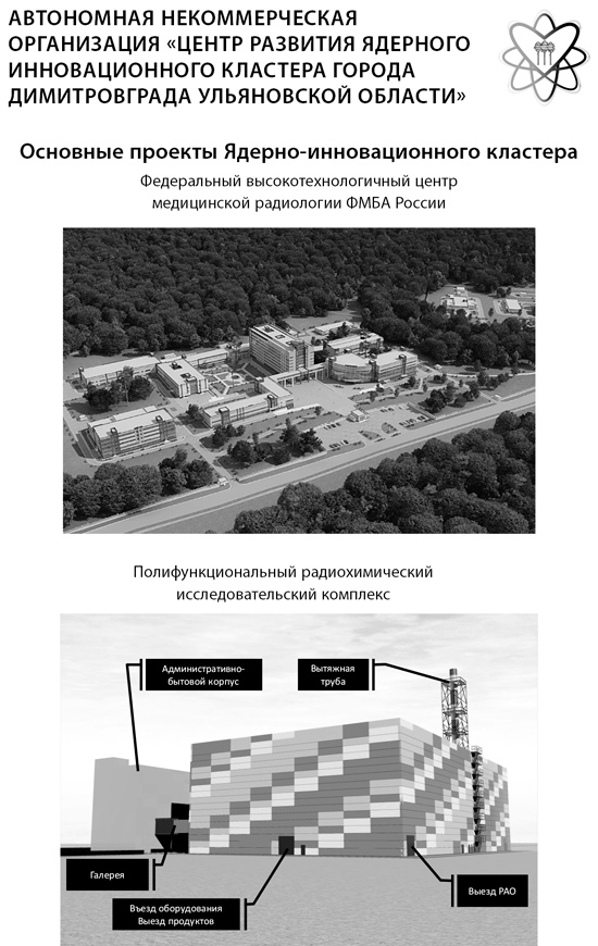 Иллюстрация к книге — Территориальные кластеры. Семь инструментов управления [i_035.jpg]