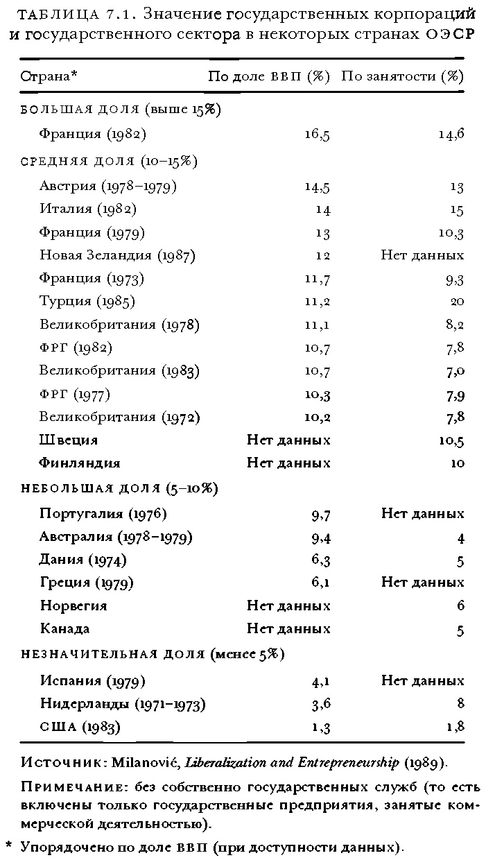 Иллюстрация к книге — Массовое процветание. Как низовые инновации стали источником рабочих мест, новых возможностей и изменений [i_001.jpg]