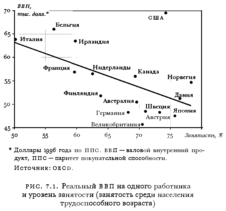 Иллюстрация к книге — Массовое процветание. Как низовые инновации стали источником рабочих мест, новых возможностей и изменений [i_002.jpg]