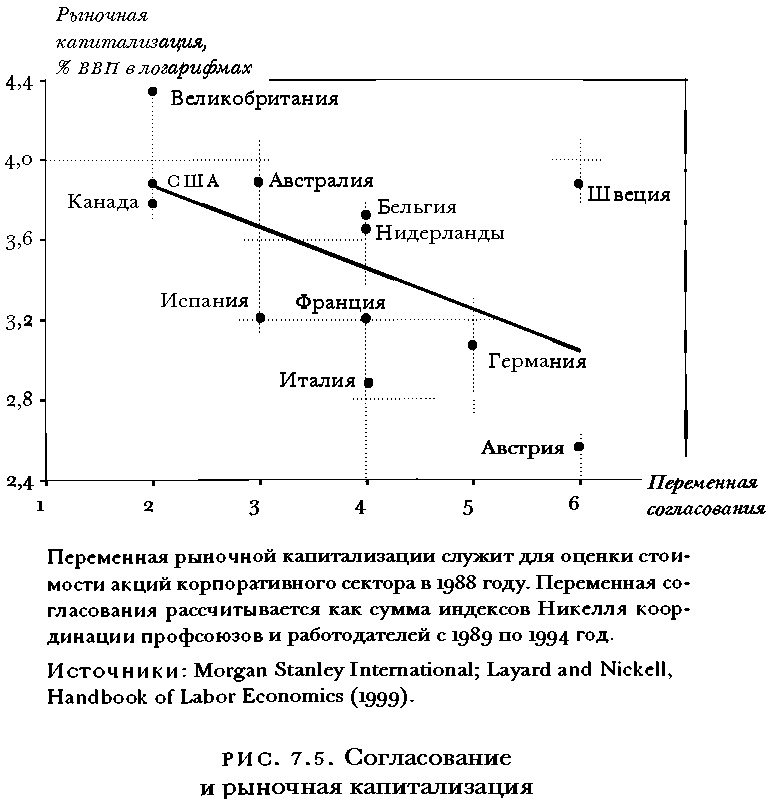 Иллюстрация к книге — Массовое процветание. Как низовые инновации стали источником рабочих мест, новых возможностей и изменений [i_006.jpg]