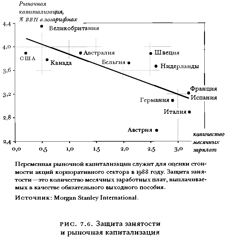 Иллюстрация к книге — Массовое процветание. Как низовые инновации стали источником рабочих мест, новых возможностей и изменений [i_007.jpg]