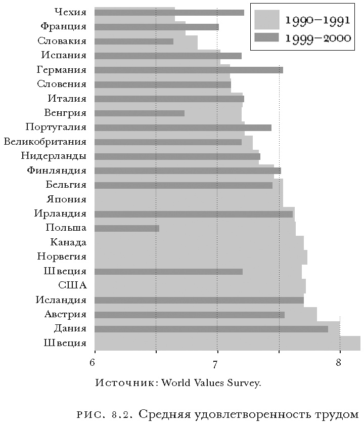 Иллюстрация к книге — Массовое процветание. Как низовые инновации стали источником рабочих мест, новых возможностей и изменений [i_009.jpg]