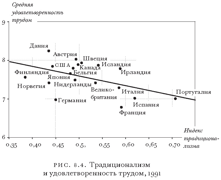 Иллюстрация к книге — Массовое процветание. Как низовые инновации стали источником рабочих мест, новых возможностей и изменений [i_012.jpg]