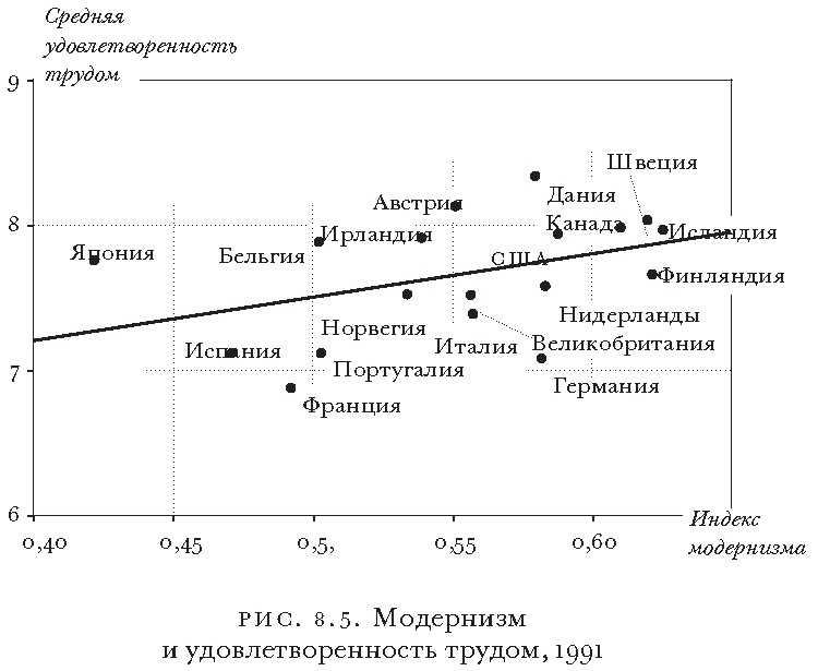 Иллюстрация к книге — Массовое процветание. Как низовые инновации стали источником рабочих мест, новых возможностей и изменений [i_013.jpg]