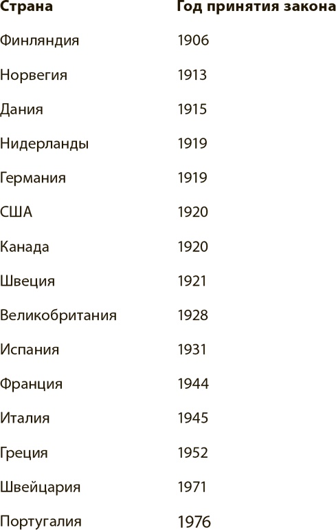 Иллюстрация к книге — Мир в 2050 году [i_012.jpg]