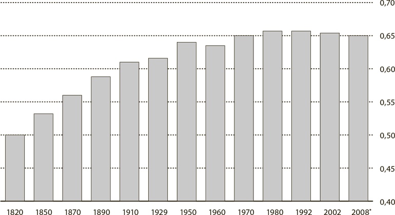 Иллюстрация к книге — Мир в 2050 году [i_048.jpg]